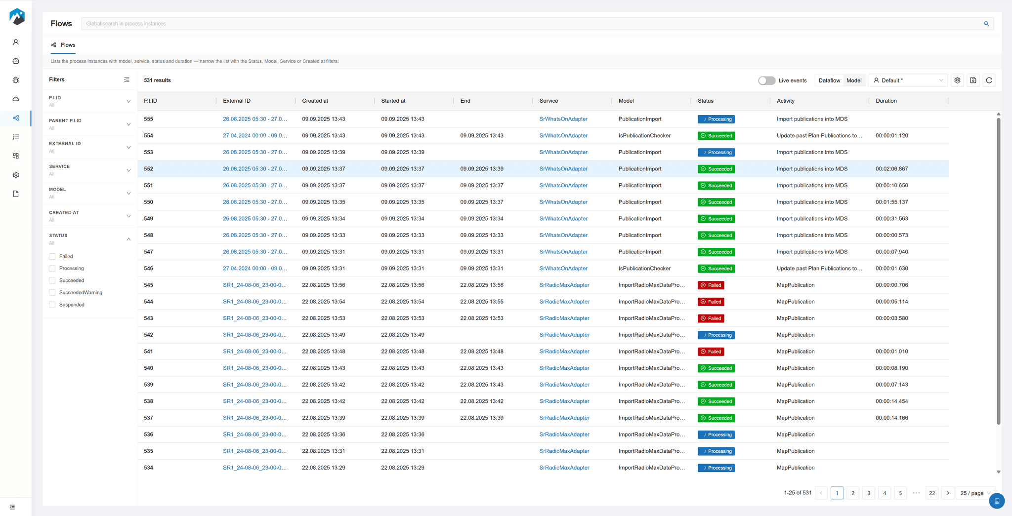 REDNET OPSCenter - Flows workflow monitoring