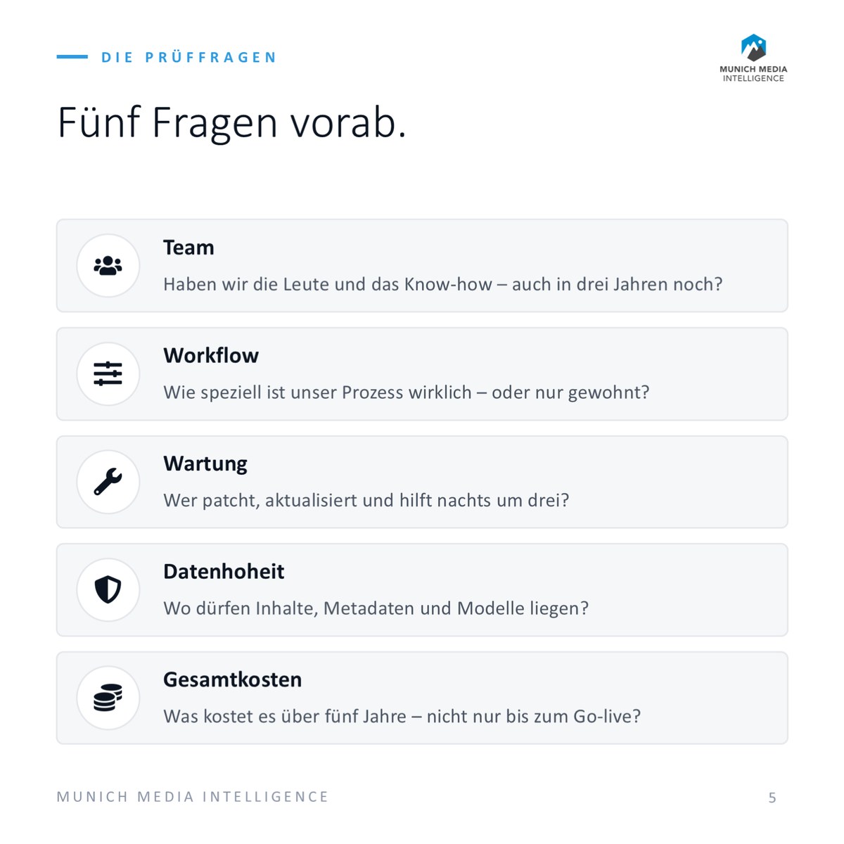 Folie: Fünf Prüffragen zu Team, Workflow, Wartung, Datenhoheit und Gesamtkosten